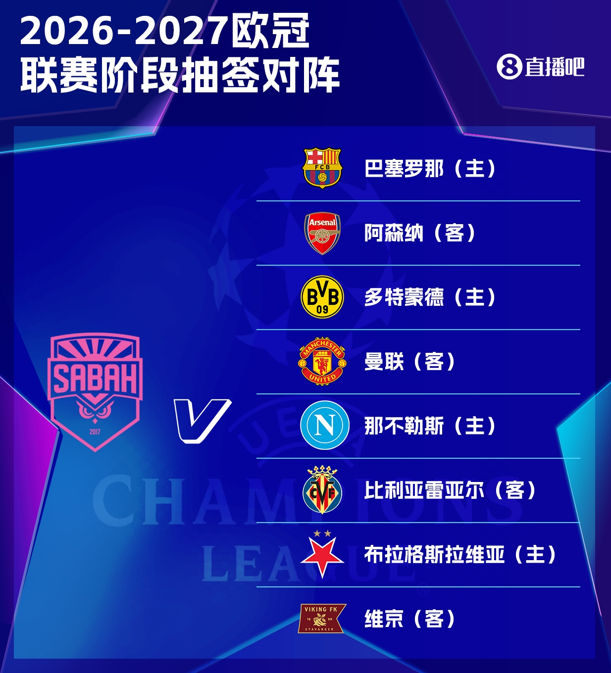 今日趣图：沙巴巴库：我打巴萨枪手多特曼联那不勒斯？真的假的？