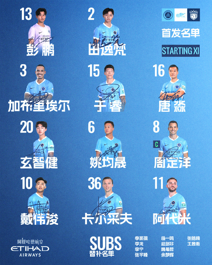 ?深圳新鹏城主战上海海港首发阵容出炉！