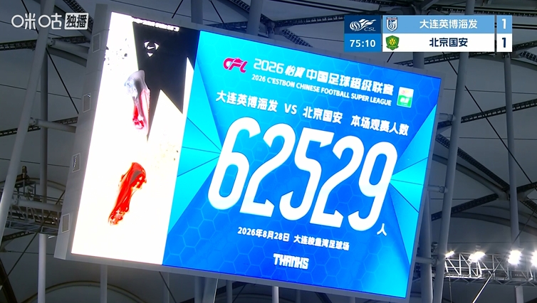 62529人！大连英博主场对阵上海申花，刷新英博队史主场上座纪录